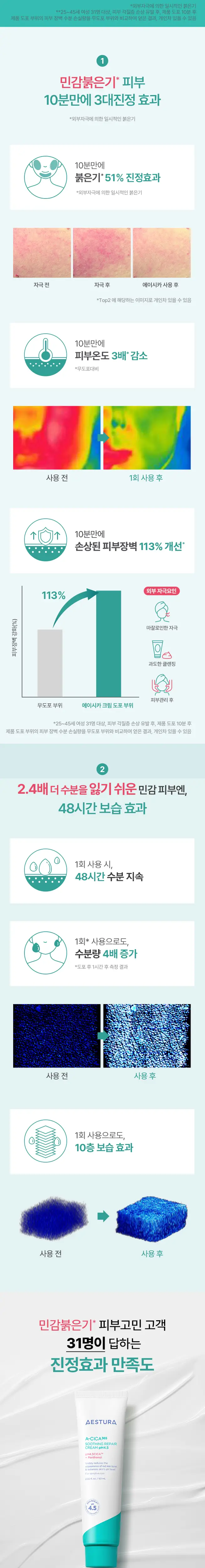 [7월 올영픽] 에스트라 에이시카365 리페어 크림 pH4.5 60ml (+크림 20ml+마스크 2매) 상세페이지 5